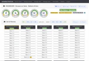 Monitoring Dashboard